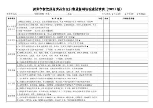 深圳市餐饮服务食品安全日常监督现场检查记录表（住宿版）